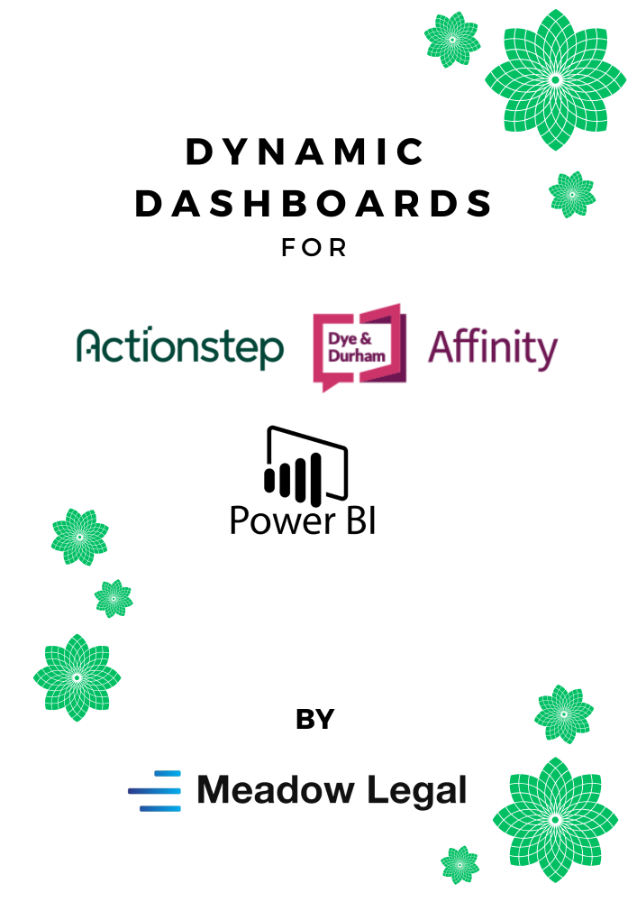 Aug 2022 Dynamic Dashboards Power BI_2025_50percent